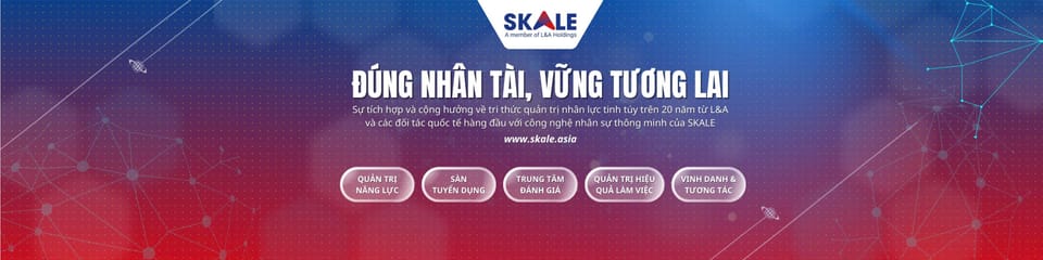 SKALE TALENT ADMIN: Giới thiệu chung và Mục lục tính năng